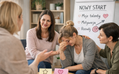 CSR – dlaczego warto wspierać fundacje?